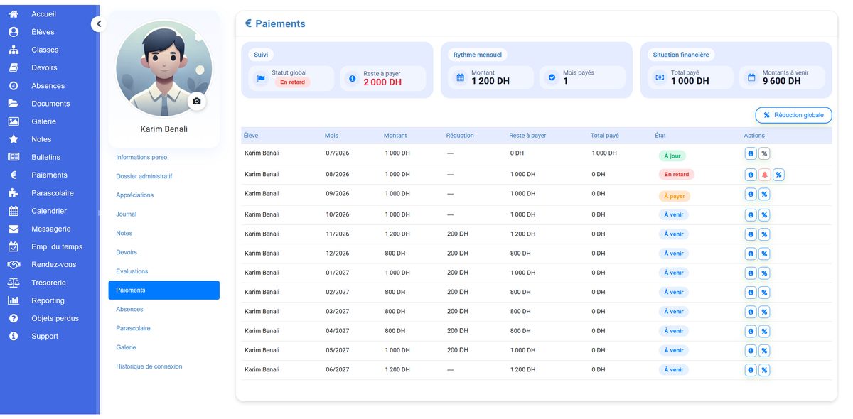 Capture SchoolApp montrant le suivi des paiements d'un élève : une échéance en retard signalée en rouge avec sa relance, le reste à payer, l'échéancier mensuel et la situation financière.